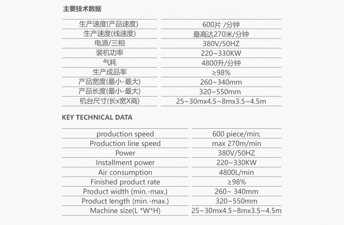 產品方案7_02