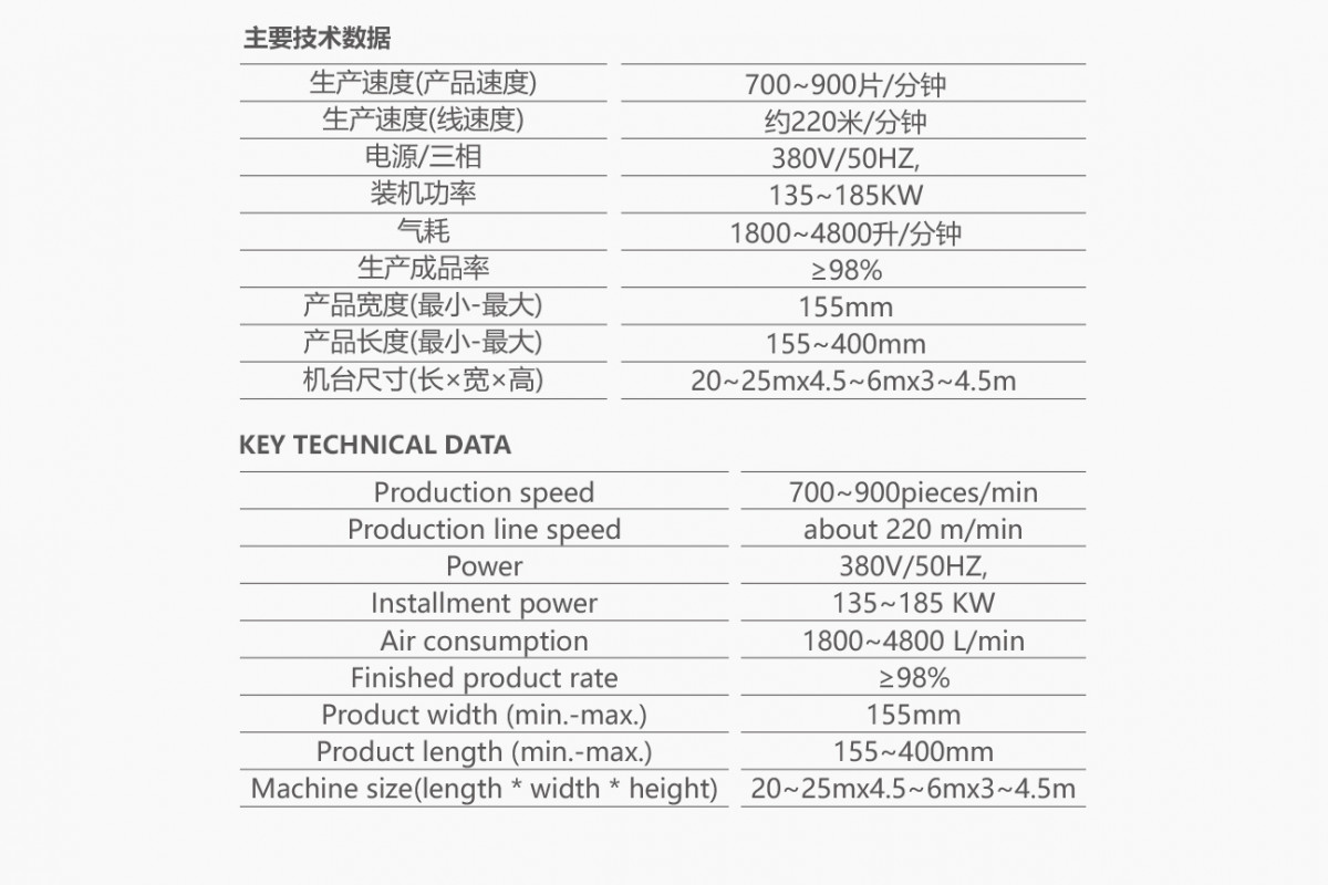 產品方案2_02